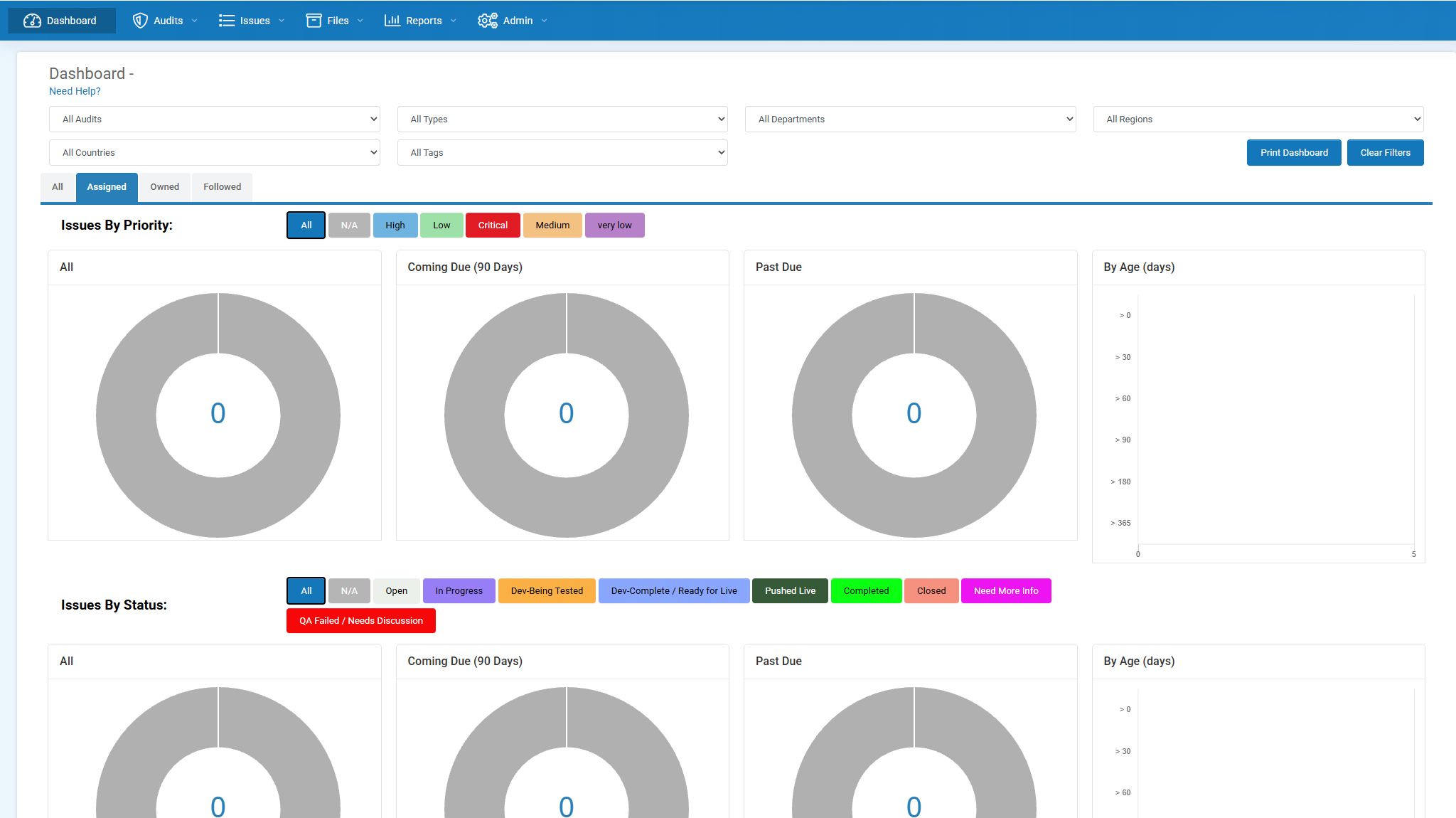 AuditFindings Dashboard with the Assigned tab selected