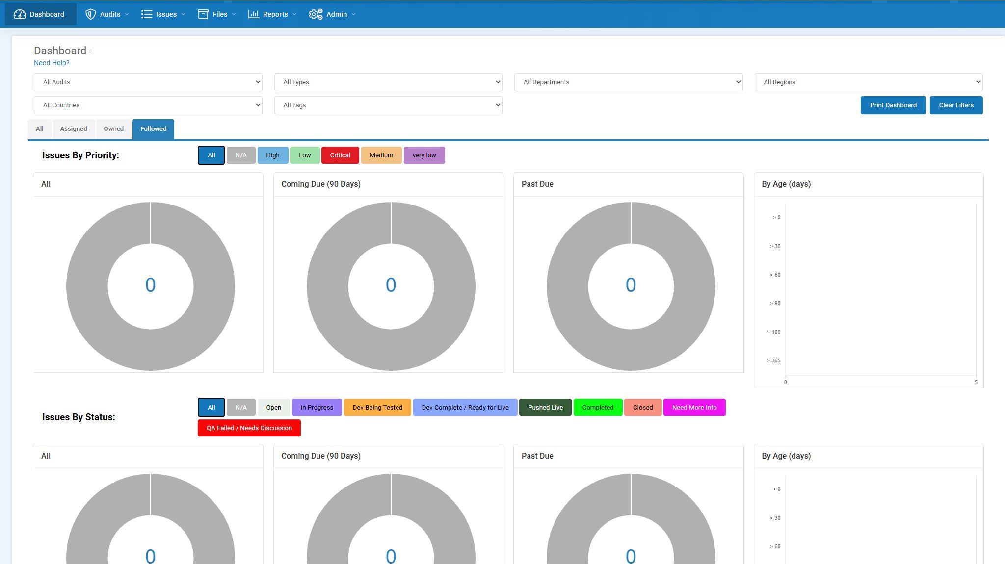 AuditFindings Dashboard with the Followed tab selected