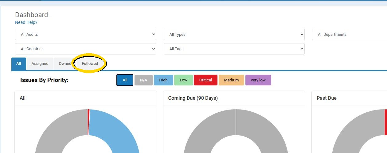 The Dashboard page with the Followed tab highlighted.